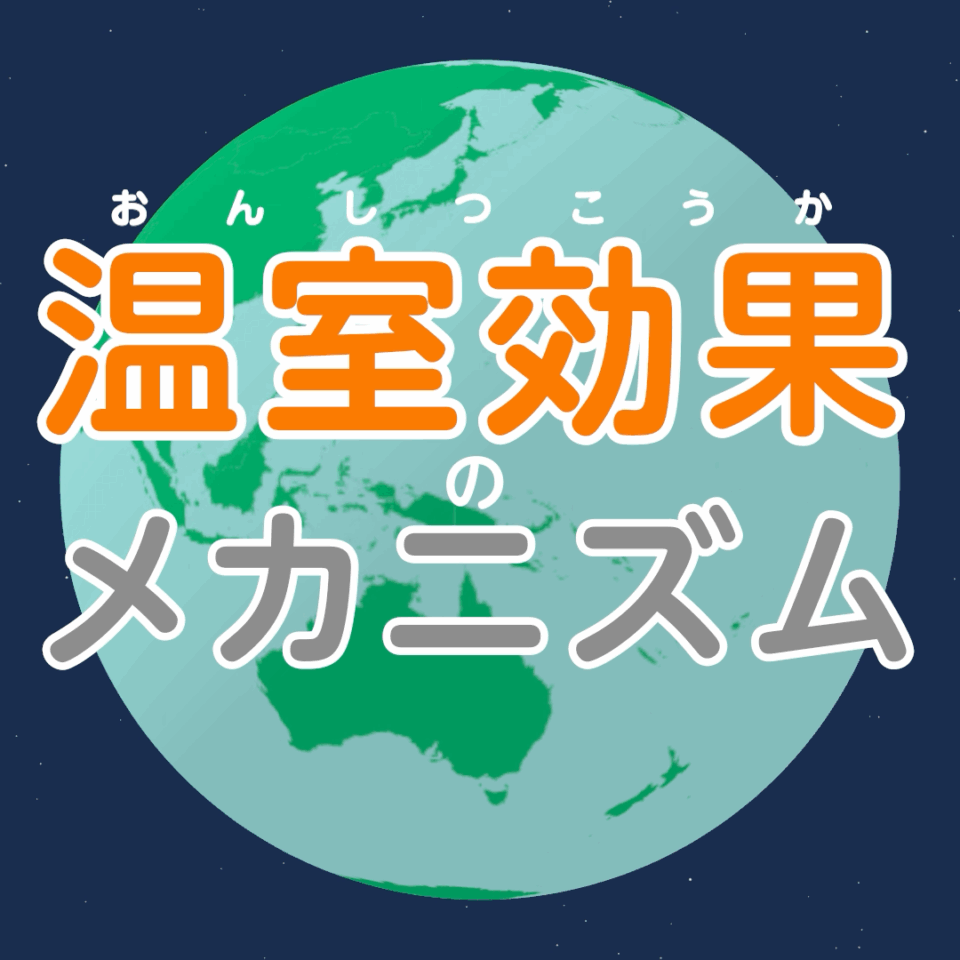 温室効果のメカニズム（映像の補足ページ）