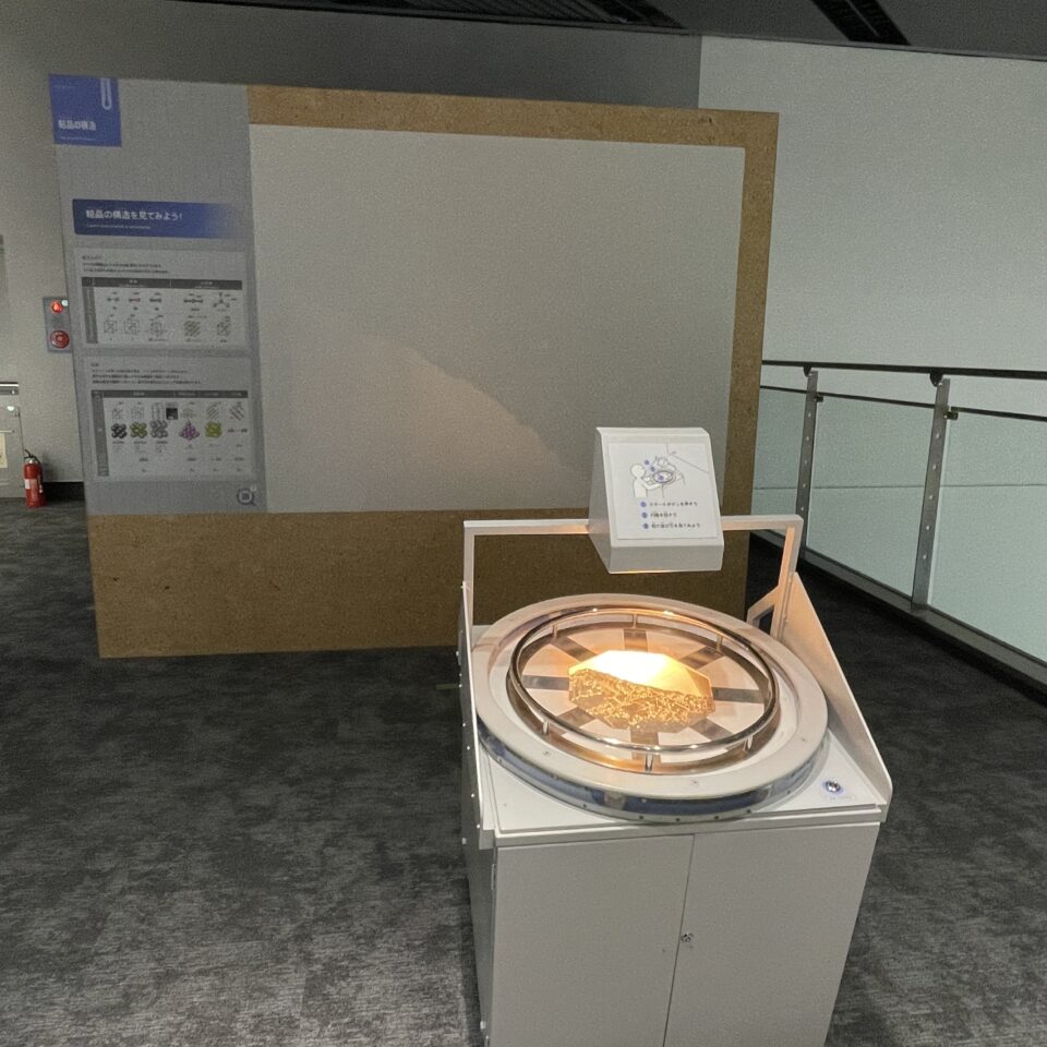 結晶の構造