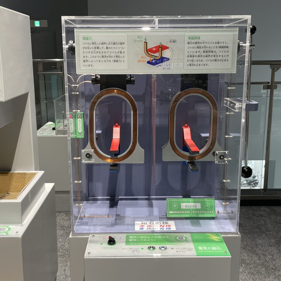 電気と磁石